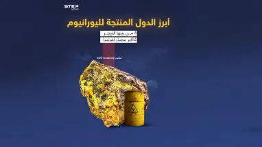 رياح الانقلاب تعصف بالنيجر سابع مورد لليورانيوم من بين دول العالم