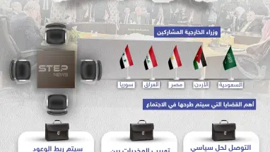 وزراء خارجية دول عربية يجتمعون في العاصمة الأردنية لحل الأزمة السورية.. تعرف على أبرز القضايا التي ستتم مناقشتها .. شاركنا رأيك هل ترى ان النظام السوري سيلتزم بوعوده؟