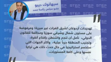 سياسي كردي : إذا ما شنت تركيا هجوماً على شرق الفرات هي الخاسرة استراتيجياً