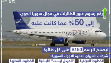 رفع رسوم عبور الطائرات في مجال سوريا الجوي إلى 50% عم كانت عليه