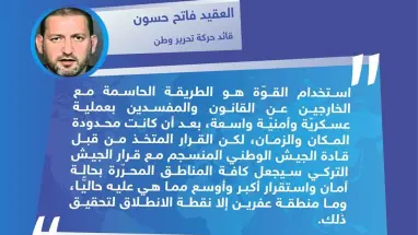 تصريح خاص للعقيد فاتح حسون قائد حركة تحرير وطن لوكالة ستيب || حول الحملة الأمنيّة التي تقودها تركيا بمدينة عفرين شمال حلب