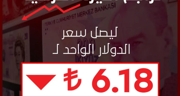 الليرة التركية تتراجع أمام الدولار