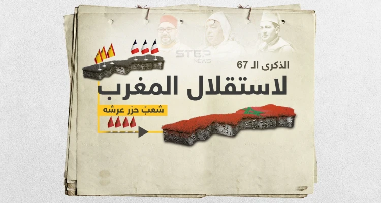 18 نوفمبر: أغلى الذكريات المغربية وثمرة الاستقلال عن الاستعمار الإسباني والفرنسي