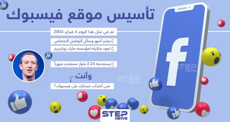 في ذكرى انطلاق الفيس بوك.. أخبرنا متى أنشأت حسابك عليه؟