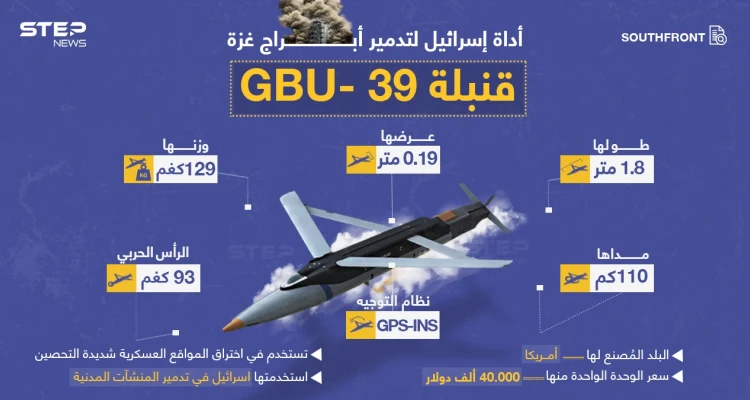 تعرّف على السلاح الإسرائيلي الأخطر في غزة... وأداتها المدمرة للأبراج
