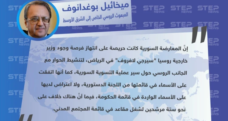 المعارضة تسعى بحرص على تفعيل حوارها مع روسيا، ولافروف يدعو الهيئة لزيارة موسكو