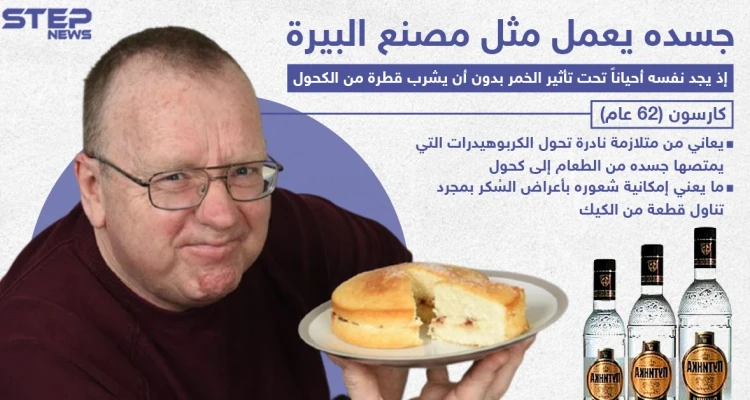 رجل جسده يعمل مثل مصنع البيرة ، هل تعرف أشخاص مثل حالته؟!