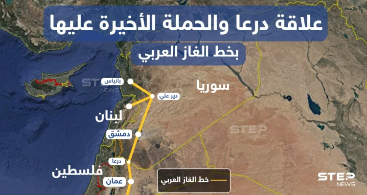 علاقة درعا والحملة الأخيرة عليها بخط الغاز العربي