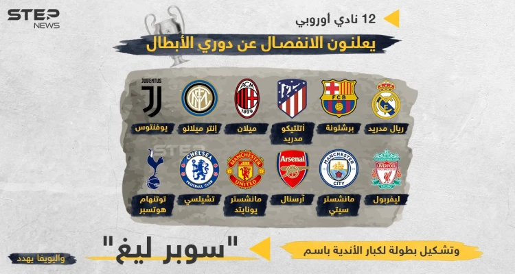 كبار أندية أوروبا يعتزمون تأسيس بطولة خاصة باسم "سوبر ليغ" بدلاََ من البطولات الحالية...رغم تهديدات الاتحاد الأوروبي لكرة القدم بالعقوبات والحرمان