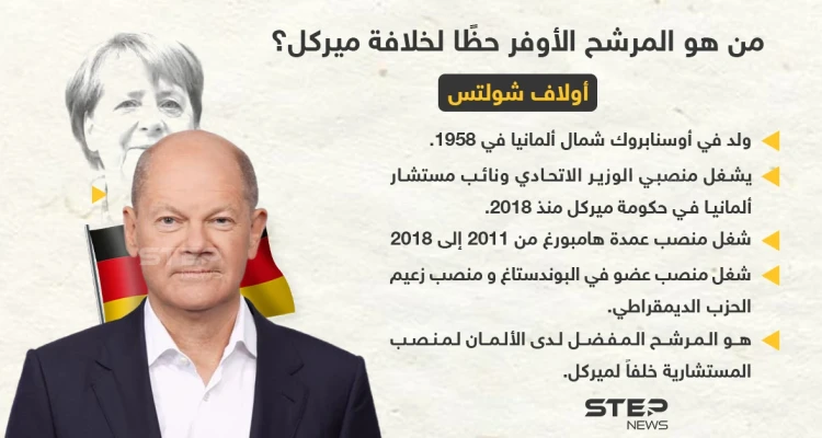 "أولاف شولتس" ، هل يصبح المستشار القادم لألمانيا بدلاً لميركل؟