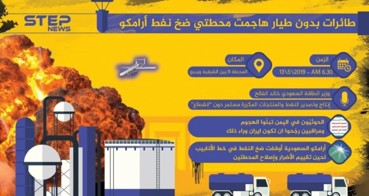طائرات بدون طيار تهاجم محطات لضخ النفط في السعودية