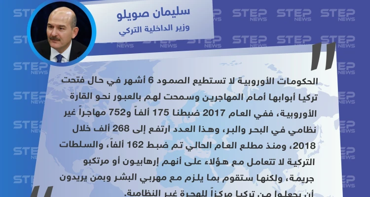 وزير الداخلية التركي: أوروبا لن تصمد 6 أشهر إذا فتحنا أبوابنا أمام المهاجرين إليها