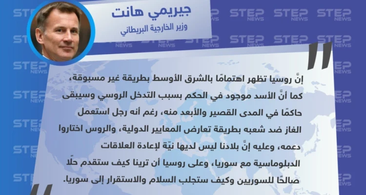 وزير الخارجية البريطاني "جيريمي هانت" : بريطانيا تعتبر أنَّ الأسد باقي في الحكم، والروس يدعمونه رغم أنه استعمل الغاز ضدَّ شعبه: أخبار