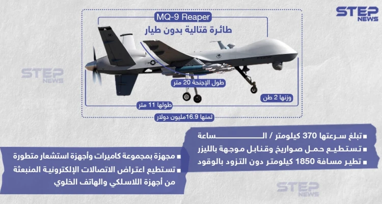 تعرّف على مزايا الطائرة بدون طيار MQ-9 التي وافقت الولايات المتحدة على بيعها للمغرب