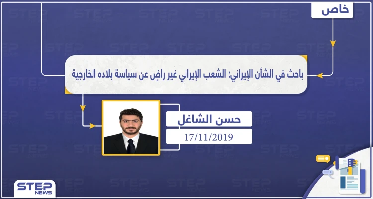 باحث في الشأن الإيراني: الشعب الإيراني غير راضٍ عن سياسة بلاده الخارجية