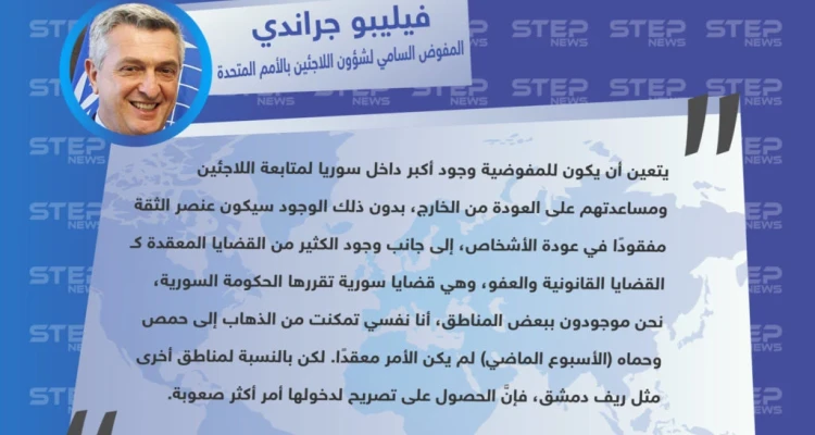 مفوّض شؤون اللاجئين يدعو لإعطائهم الضوء الأخضر لدخول بقية المناطق في سوريا