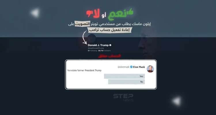 في حال كانت نتائج الأغلبية للتصويت بـ "نعم" .. هل تتوقع عودة ترامب لتويتر ؟