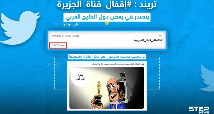 تريند "إقفال قناة الجزيرة" يتصدر تويتر في بعض دول الخليج العربي
