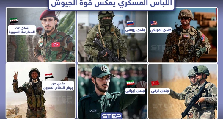 اللباس العسكري للجيوش المتواجدة في سوريا يعكس حالة كل جيش.. فما هو اللباس المُفضل لديك؟