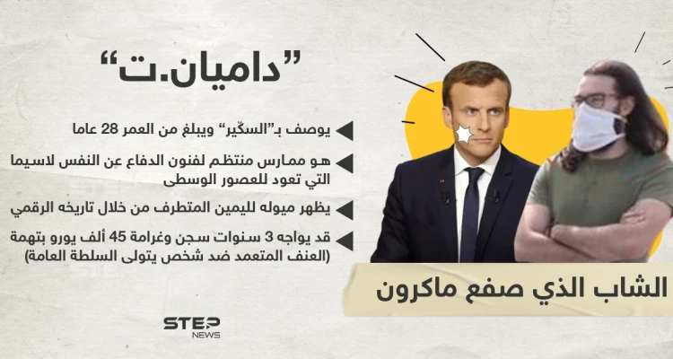 من هو الشاب داميان الذي صفع الرئيس الفرنسي ماكرون أمام الكاميرات؟