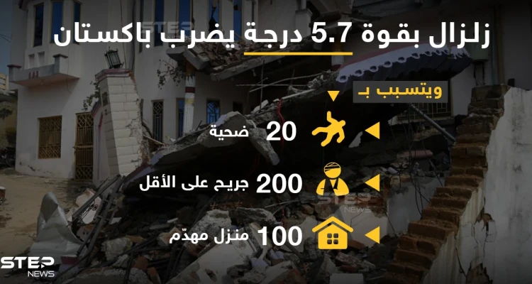زلزال عنيف يضرب جنوب باكستان ويوقع عشرات القتلى والجرحى