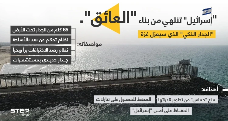 "إسرائيل" تنتهي بعد ثلاث سنوات من جدارها العازل الذكي حول غزّة، والتي أسمته ب"العائق"، تعرف عليه.