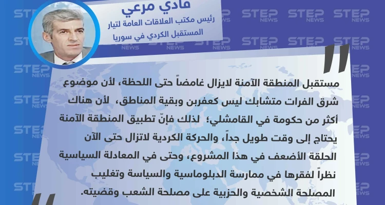 رئيس مكتب العلاقات العامة لتيار المستقبل الكردي لستيب: الحركة الكردية هي الحلقة الأضعف في مشروع المنطقة الآمنة