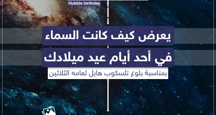 ناسا تطلق موقع يمكنك من مشاهدة السماء في أحد أيام عيد ميلادك