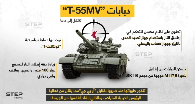 قوات النظام السوري ترسل دبابات "تي-55" ذات الدروع التفاعلية إلى درعا