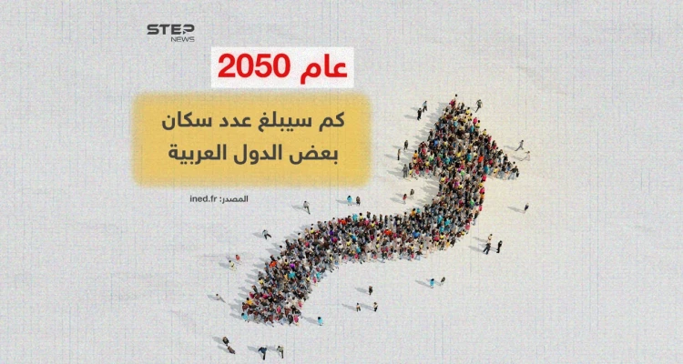 مصر في الصدارة .. توقعات لعدد سكان بعض الدول العربية لعام 2050