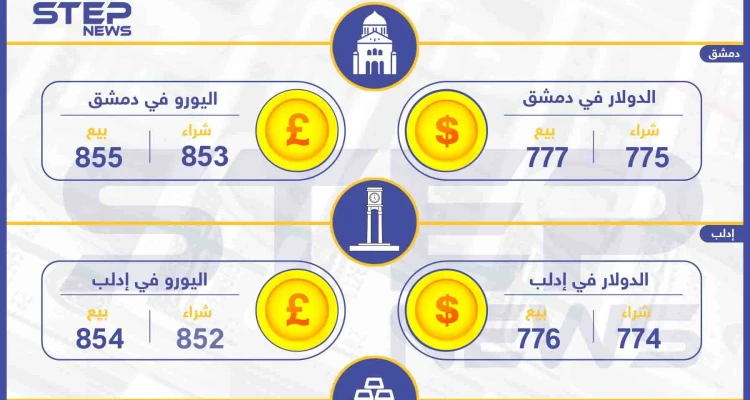 أسعار الذهب والعملات في سوريا اليوم 28-11-2019
