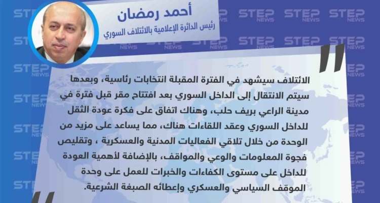 الائتلاف الوطني المعارض ينوي نقل ثقله للداخل السوري عقب انتخاباته المقبلة