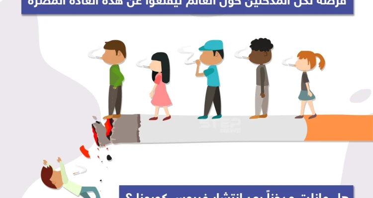 هل ما زلت مدخناً بعد انتشار فيروس كورونا؟