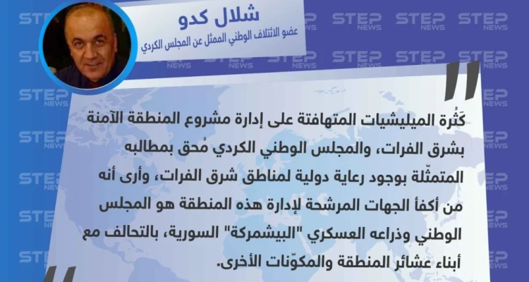 "شلال كدو" عضو الائتلاف الوطني الممثل عن المجلس الكردي حول المطالب الكردية لوجود رعاية دولية لمشروع شرق الفرات