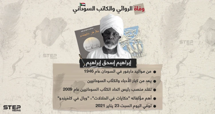 الأديب السوداني إبراهيم إسحق إبراهيم.. في ذمة الله
