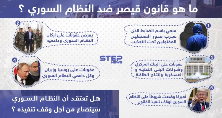 هل تعتقد أن النظام السوري سينصاع من أجل وقف تنفيذه؟