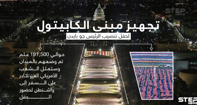 تجهيز مبنى الكابيتول عشيّة تنصيب الرئيس الأمريكي جو بايدن