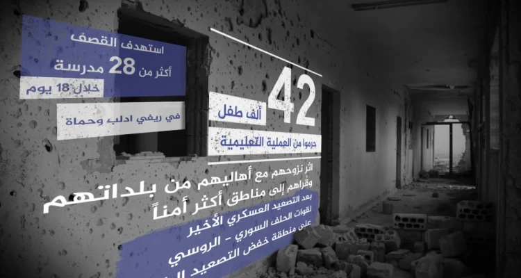 نتائج الحملة العسكرية على العملية التعليمية في ريفي حماة وإدلب خلال 18 يوماً