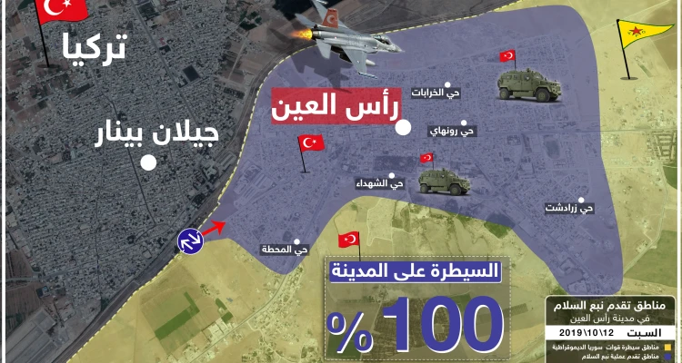 شاهد بالخريطة|| القوّات التركية والجيش الوطني تسيطران بشكل كامل على مدينة رأس العين