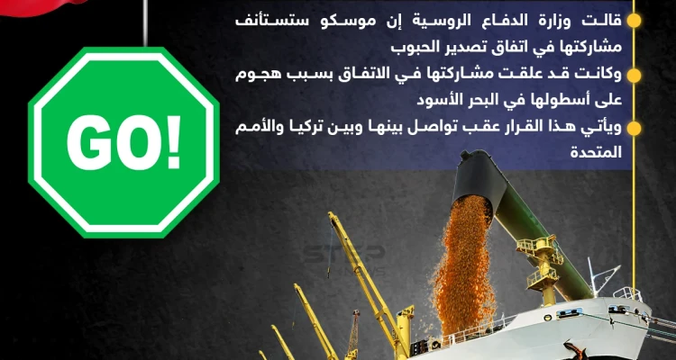 روسيا تعود لاتفاق تصدير الحبوب
