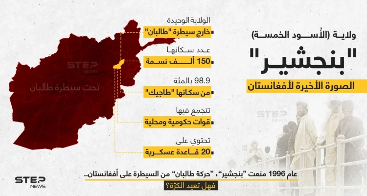ولاية الأسود الخمسة "بنجشير"، إما أن تكون الحصن الأخير لأفغانستان، أو أن تكون.. الصورة الأخيرة