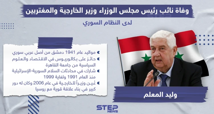 وفاة "وليد المعلم" نائب رئيس مجلس الوزراء ووزير الخارجية و المغتربين لدى النظام السوري
