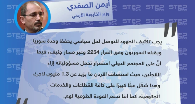 تصريحات وزير الخارجية الأردني "أيمن الصفدي" عقب لقاءه مع المبعوث الأمريكي الخاص إلى سوريا "جيمس جيفري" لـ بحث مستجدات القضية السورية.