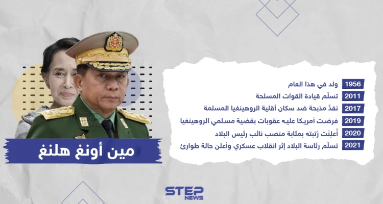 الجنرال "مين أونغ هلاينغ"... باغت العالم في ميانمار تعرف عليه