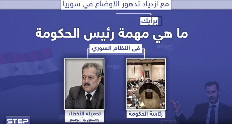 بعد تعيينه رئيساً لحكومة النظام السوري خلفاً لخميس.. ما هي مهمة حسين عرنوس برأيك