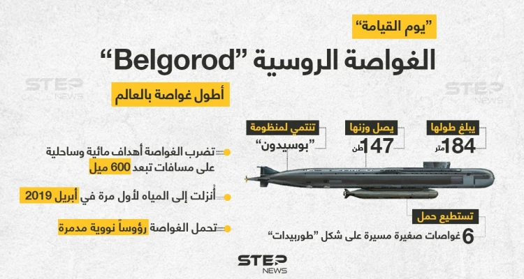 الغواصة الروسية "يوم القيامة" الأطول في العالم... تعّرف عليها عن قرب؟