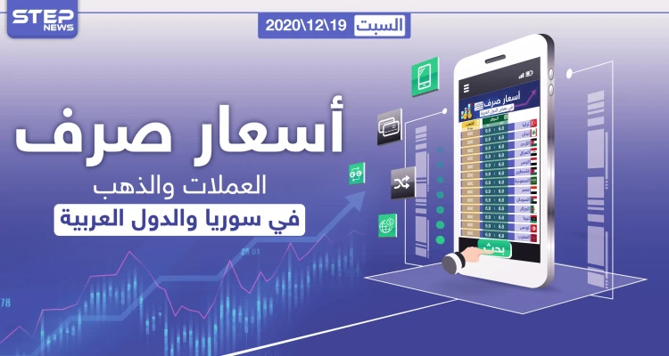 أسعار الذهب والعملات للدول العربية وتركيا اليوم السبت الموافق 19 كانون الأول 2020