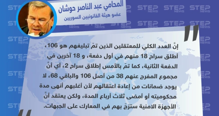 عضو هيئة القانونيين السوريين يُصرّح لـ ستيب عن أعداد المفرج عنهم من سجن حماة المركزي