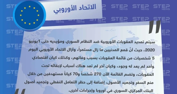 الاتحاد الأوروبي يعلن عن تمديد عقوباته على النظام السوري لعام آخر ويكشف عن عدد الأشخاص والكيانات المستهدفين بالعقوبات: أخبار