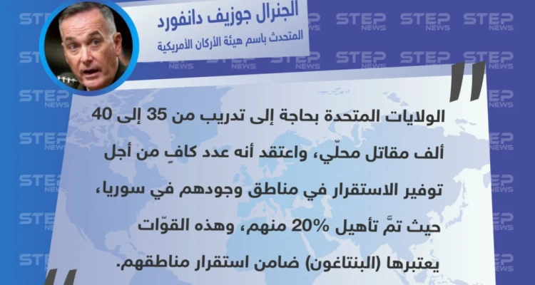 متداول: تصريح الجنرال "جوزيف دانفورد" المتحدث باسم هيئة الأركان الأمريكية حول تدريب البنتاغون لمقاتليين محليين بسوريا